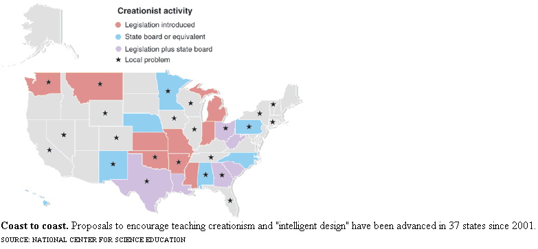 creationist legislation